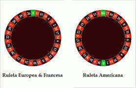 Ruleta reglas